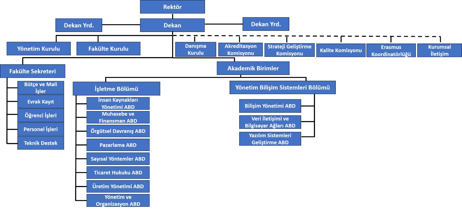 Social Sciences And Artificial Intelligence Theory And Practice