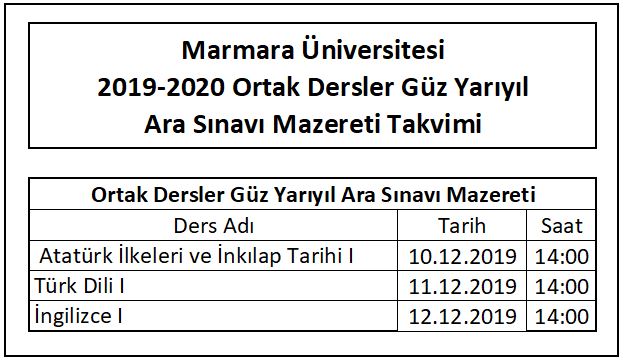 2019-20 Ortak Dersler Güz Yarıyıl Ara Sınavı Mazeret Takvimi.jpg (56 KB)